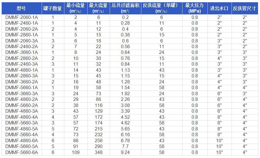 1615970625135457.jpg DMMF.jpg