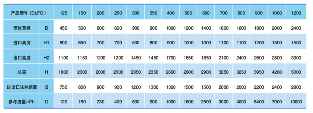 1616398770807661.jpg 電動(dòng)濾水器2.jpg